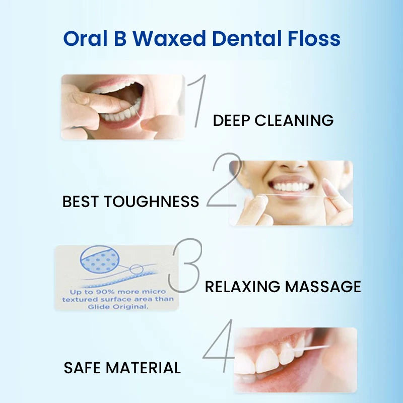 Essential Mint Floss