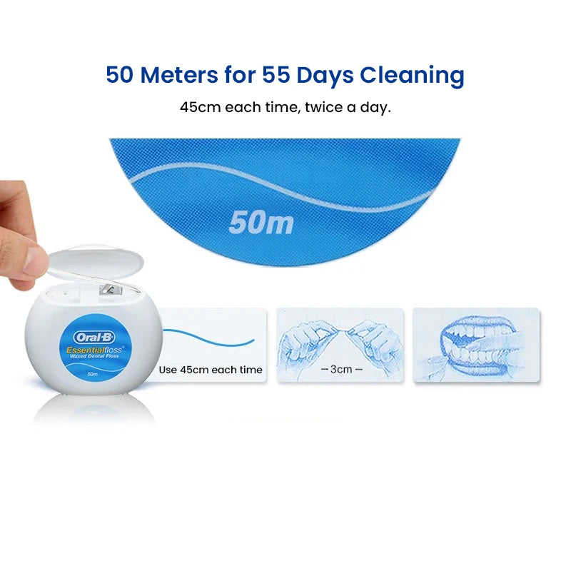 Essential Mint Floss