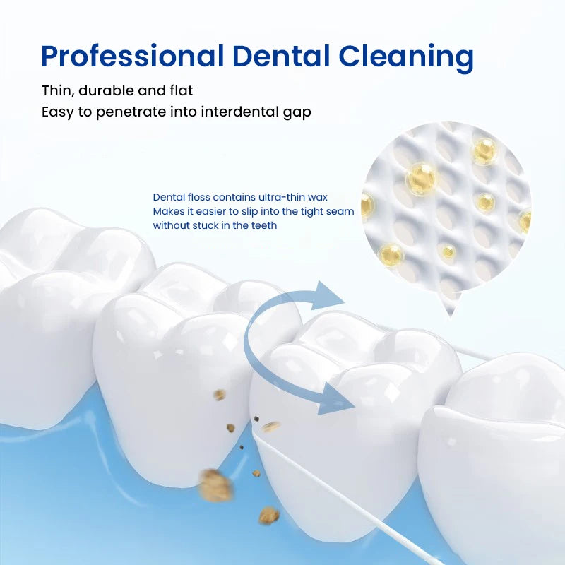 Essential Mint Floss